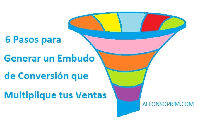 Generar un embudo de conversion que multiplique tus ventas